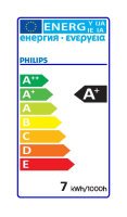 Philips MASTER LEDspot Value 5,5-35W MR16 827 36° DIM